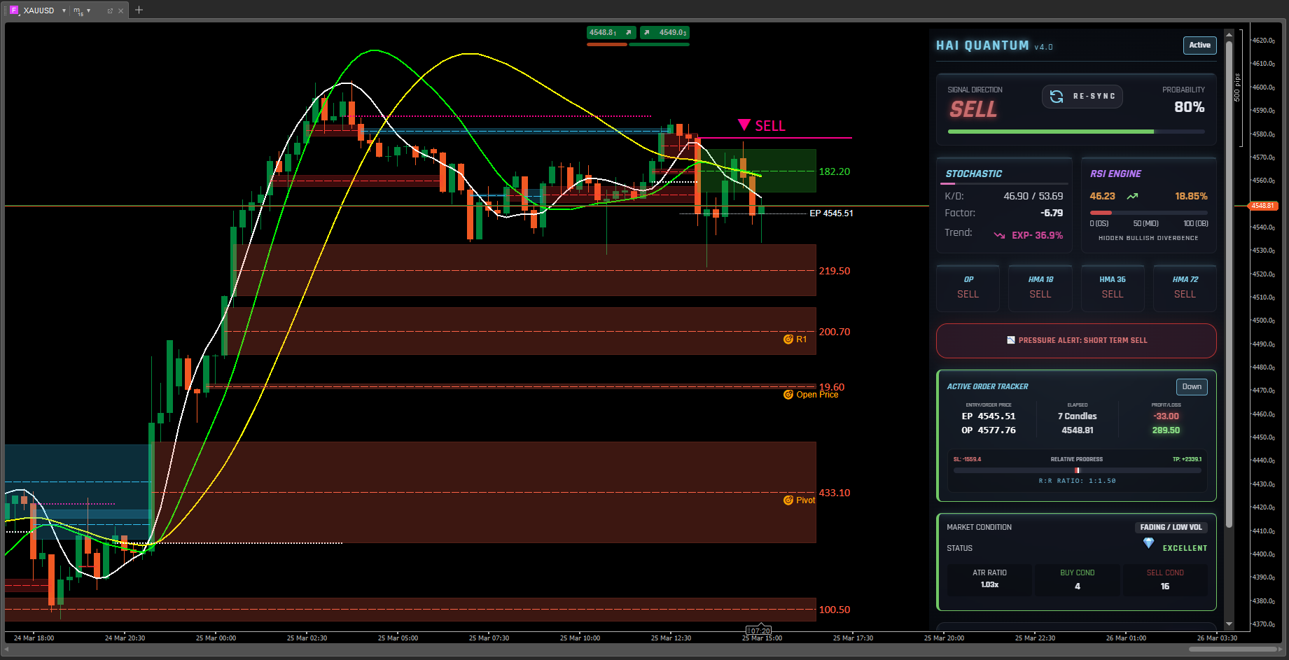 "HAIQuantum_TheGameV4" uploaded image