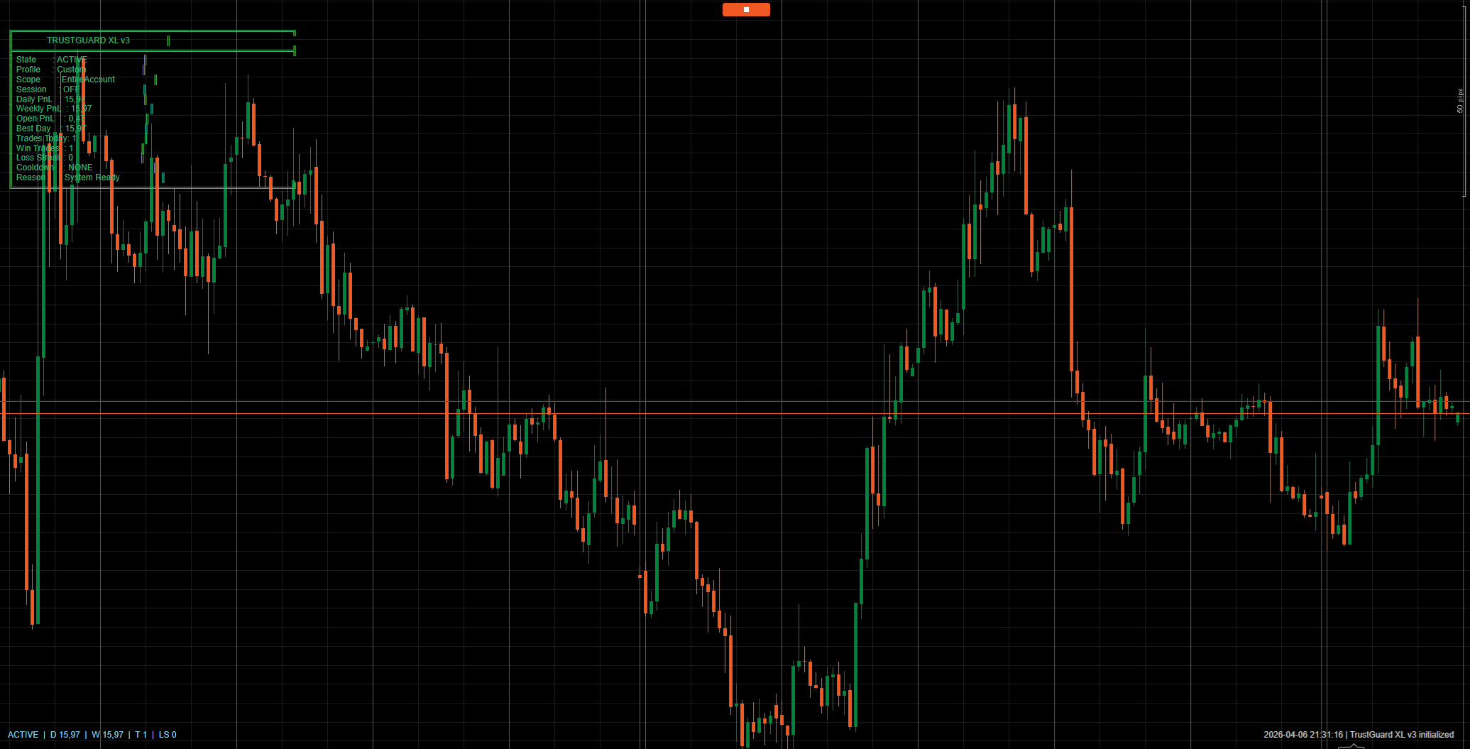 "TrustGuard PRO" uploaded image