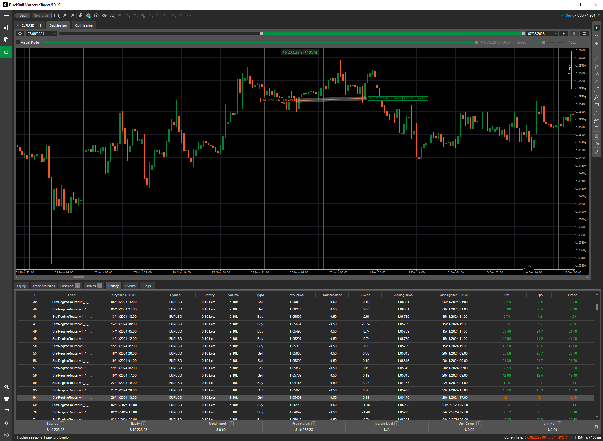 Trading product for Statistical_Regime_Router_V1_1 cBot Spread Filter Fixed Risk %, image 3