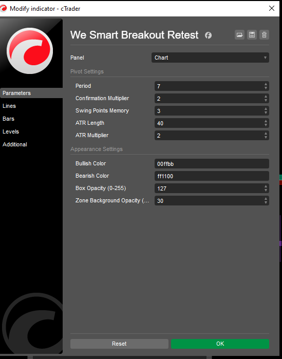 "We Smart Breakout Retest" ภาพที่อัปโหลด