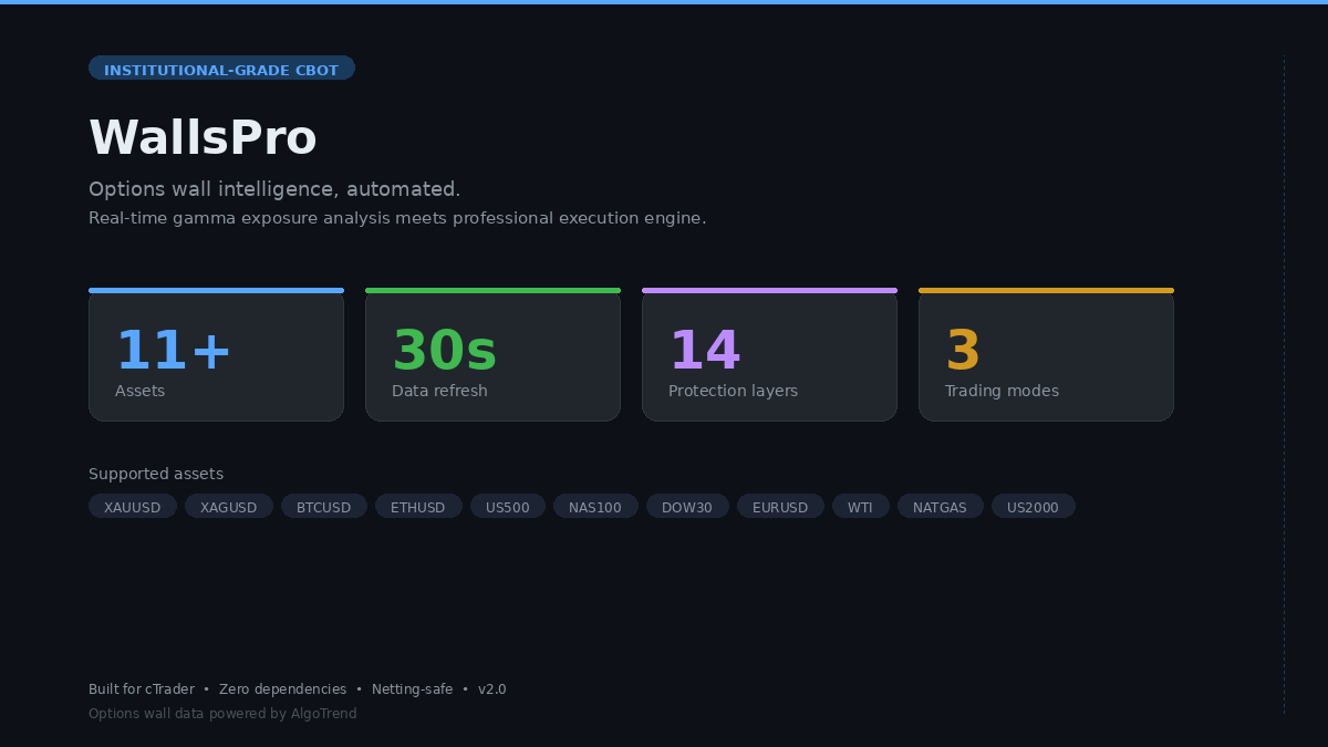 "WallsPro-Prop" uploaded image