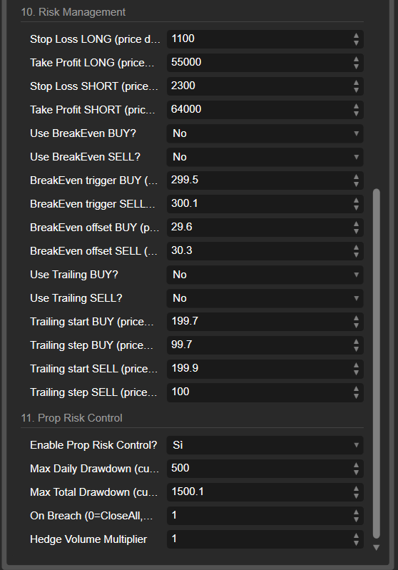 "Breakout Premium AI" uploaded image