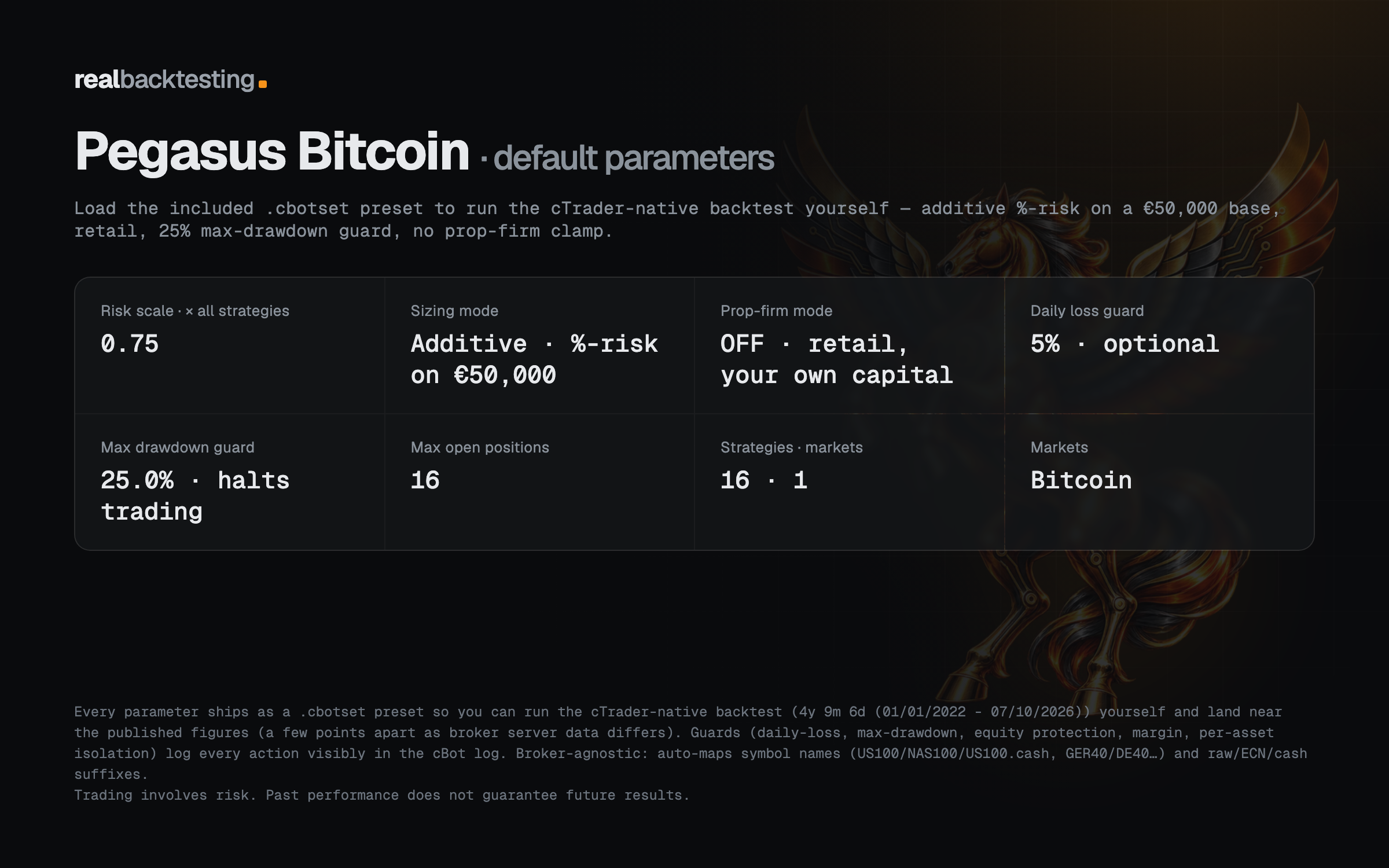 Trading product for realbacktesting Pegasus Bitcoin Free cBot Consistent Returns Fixed Risk %, image 3