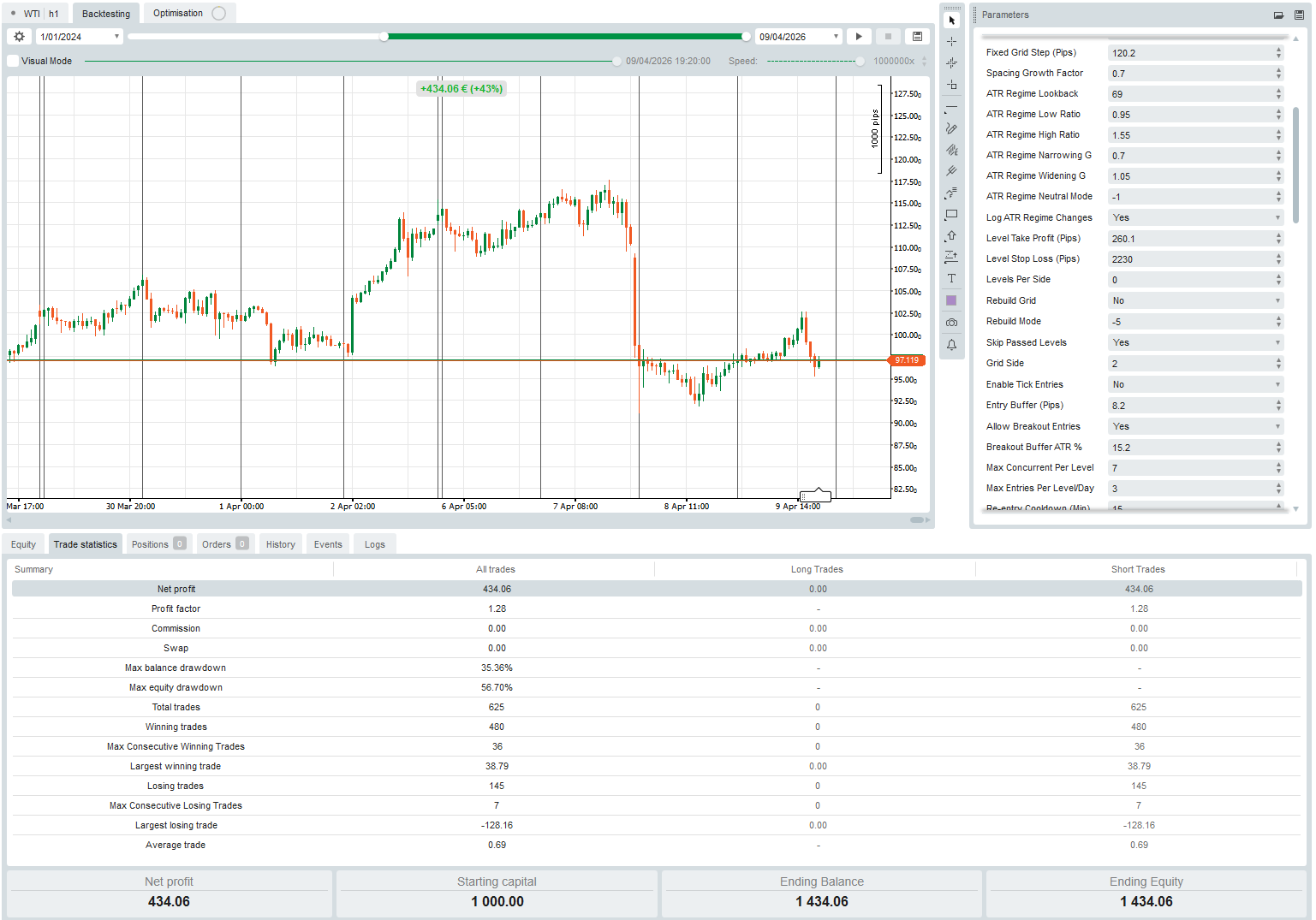 "XAURUM GRID PRO" uploaded image