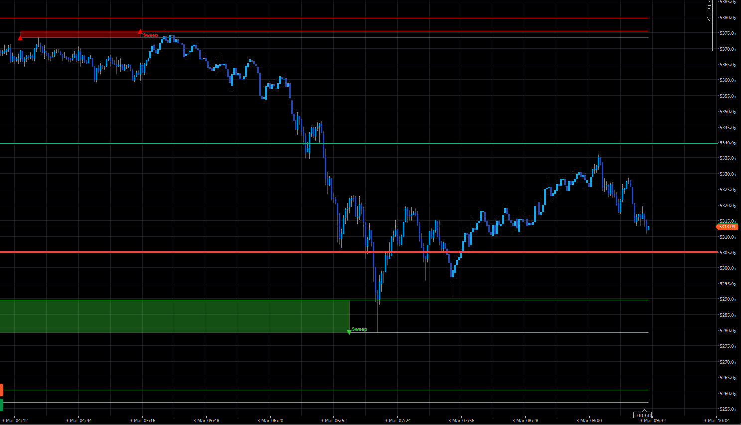 "Trader86-Fraktalline-Decoder-" uploaded image