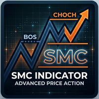 "SMC_CHOCH_BOS" logo