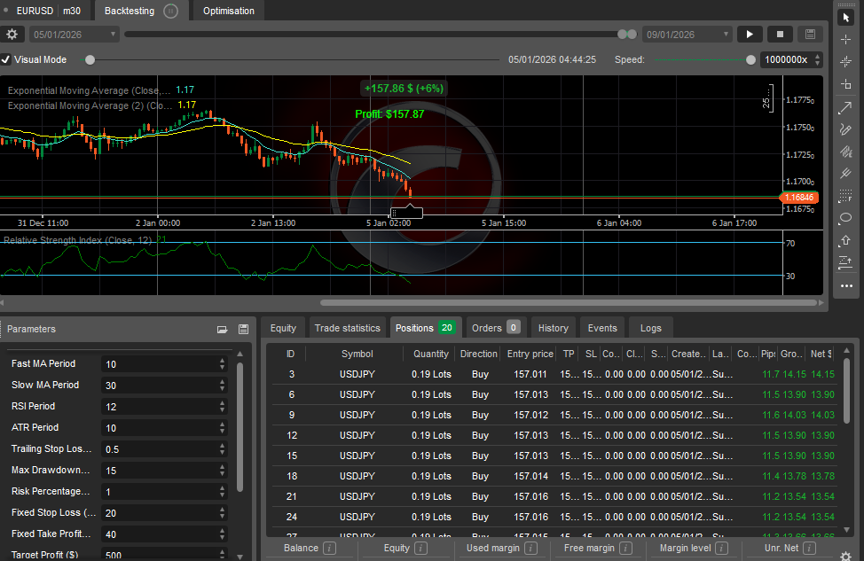 "Super-USD-Trio-V2-Pro" uploaded image