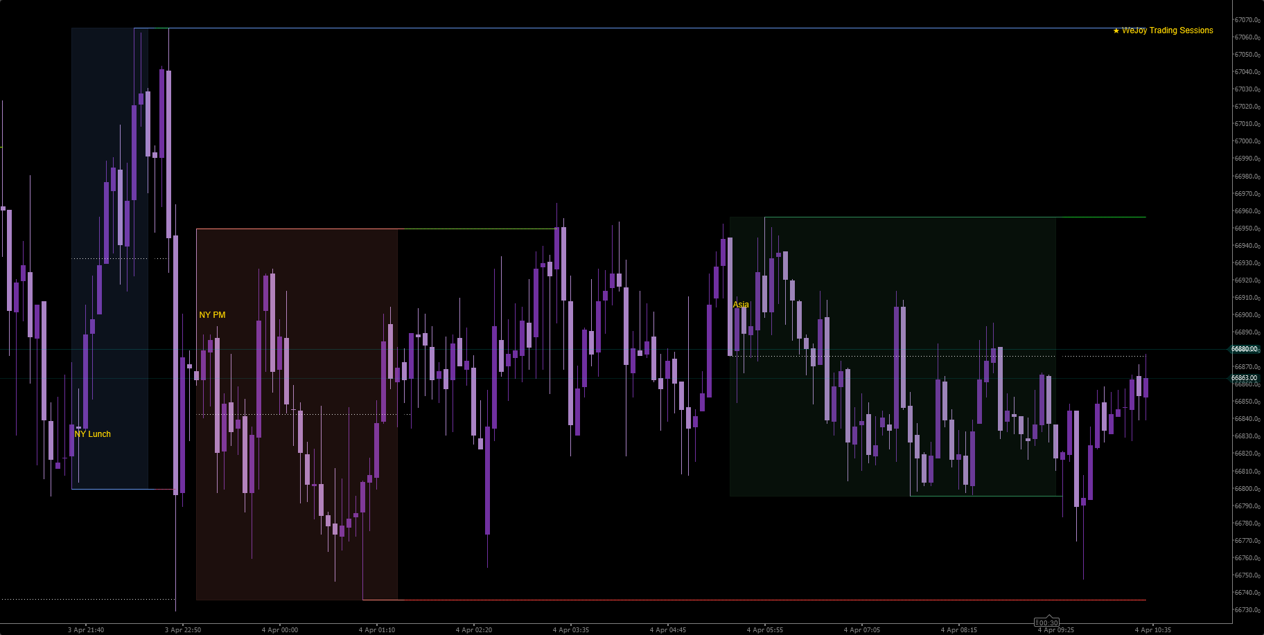 「Wejoy Institutional Sessions Elite」アップロード画像