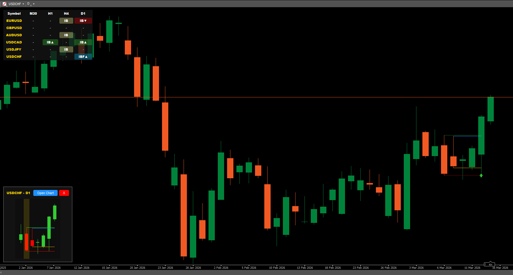 Immagine caricata di "HIO Inside Bar Scanner Standard"