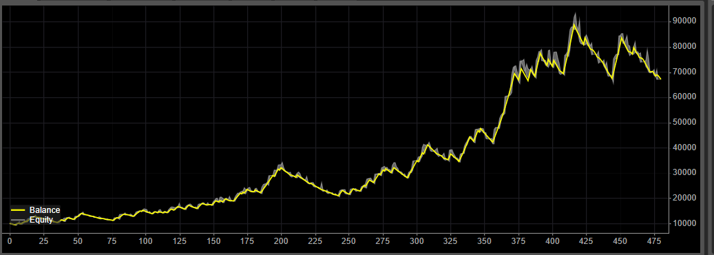 Immagine caricata di "MY-ALGO-v2-medVisual"