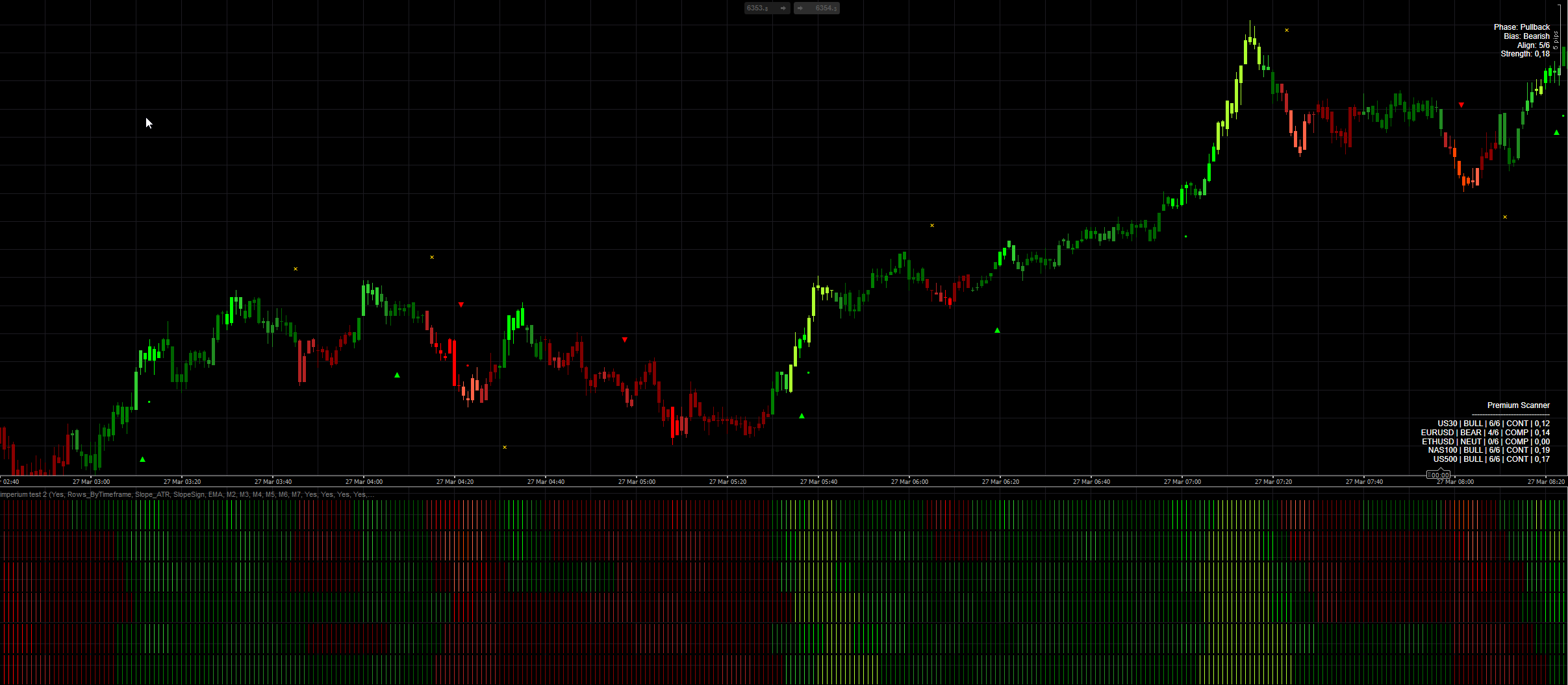 "Elite Quantum Confluence X" uploaded image