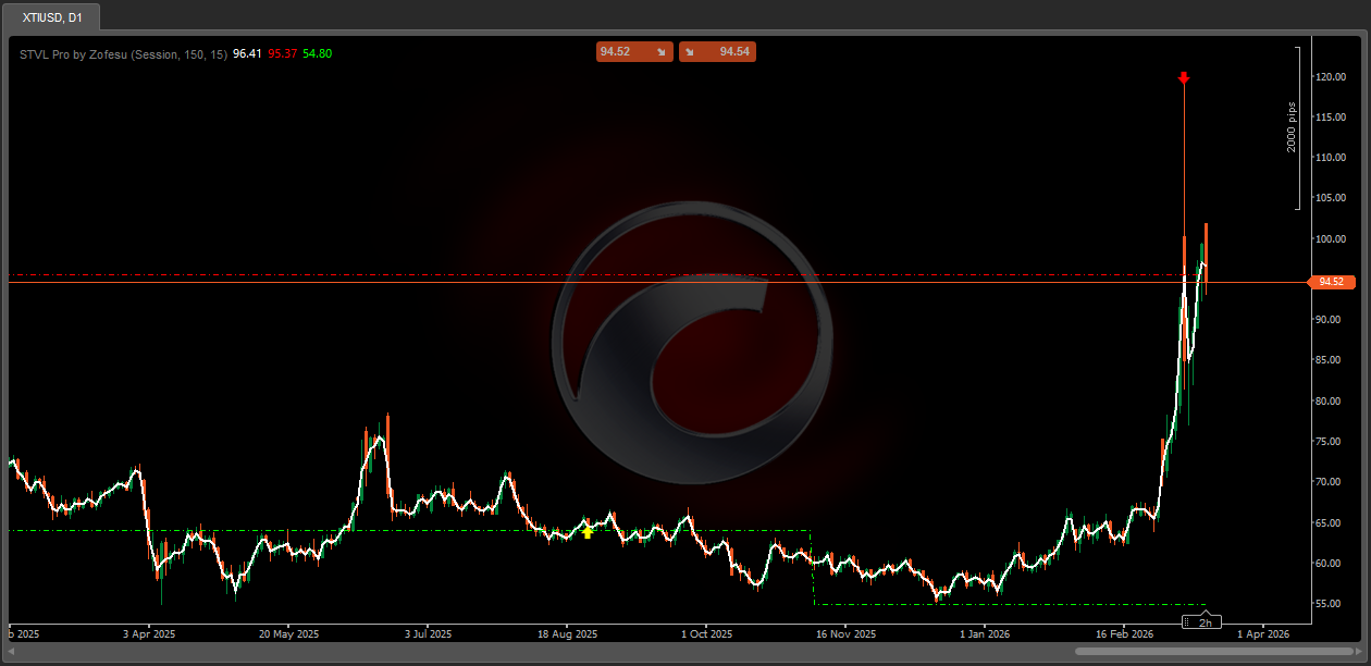 "STVL Pro by Zofesu" 已上传图片