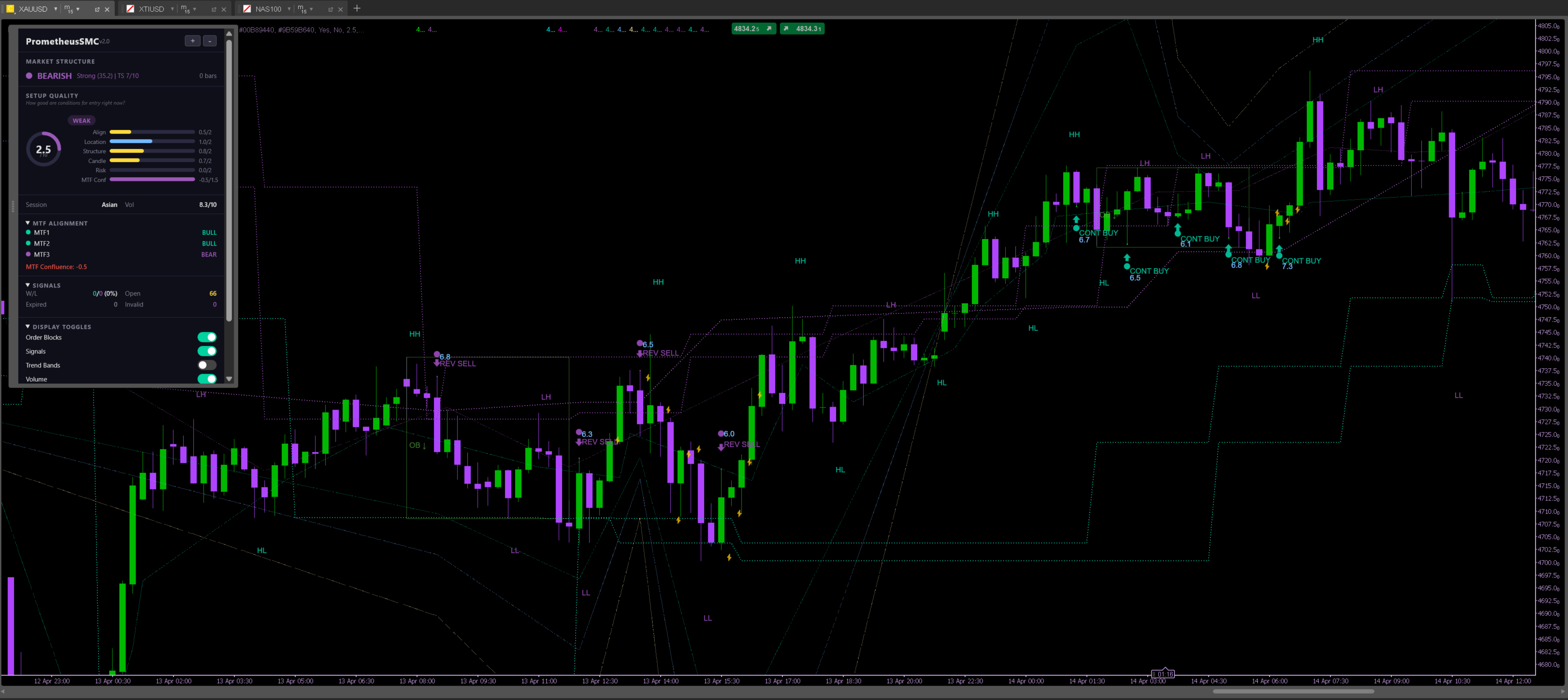 Imej yang dimuat naik "PrometheusSMC"