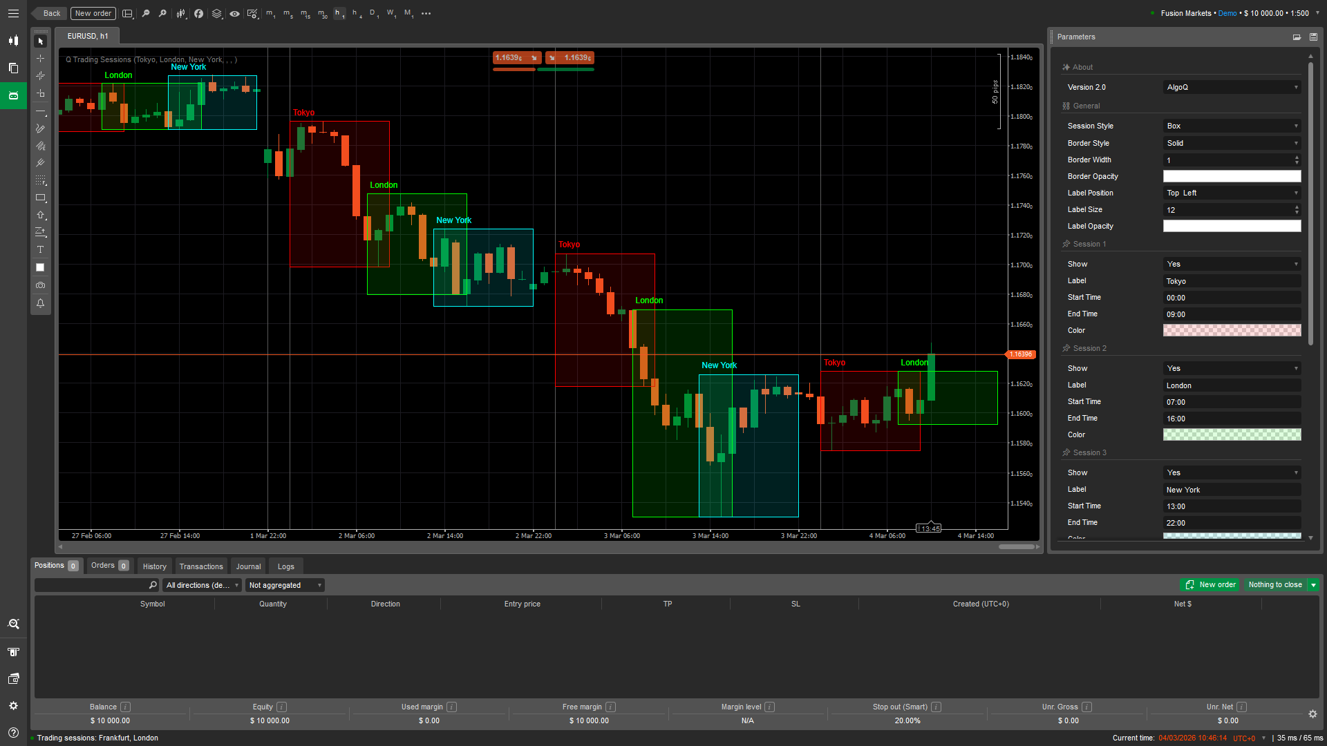 "Q Trading Sessions" uploaded image
