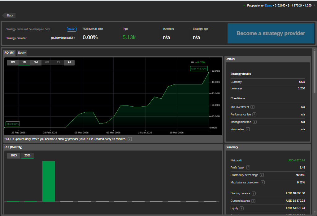 "Shield Breakout 1" uploaded image