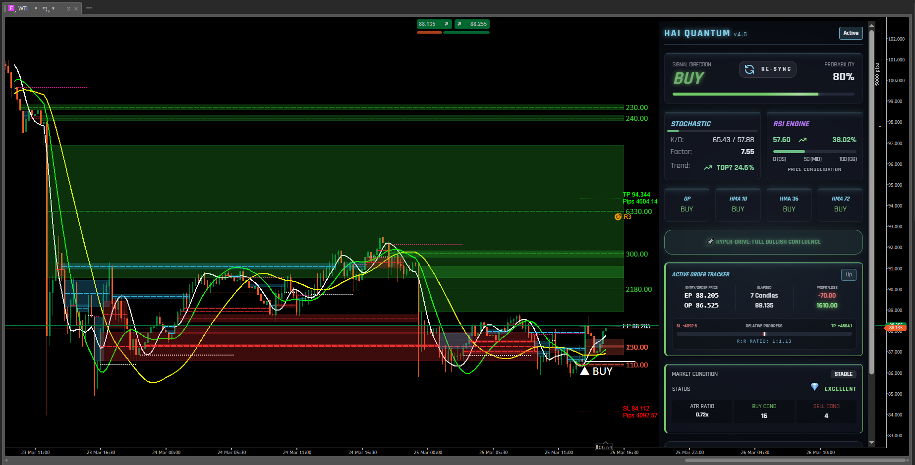 "HAIQuantum_TheGameV4" uploaded image