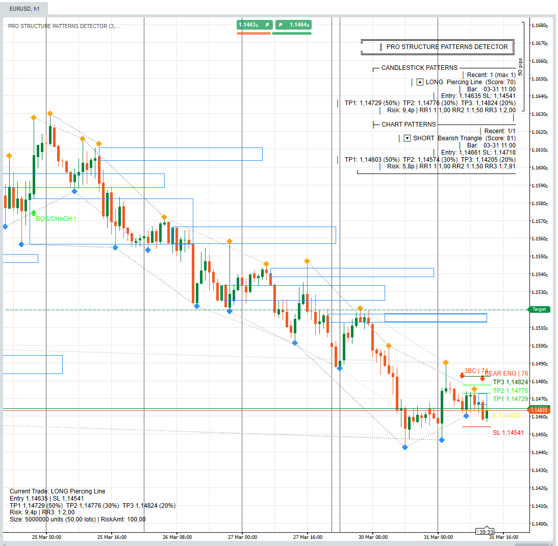 Przesłany obraz „PRO STRUCTURE PATTERNS DETECTOR PRODUCT”