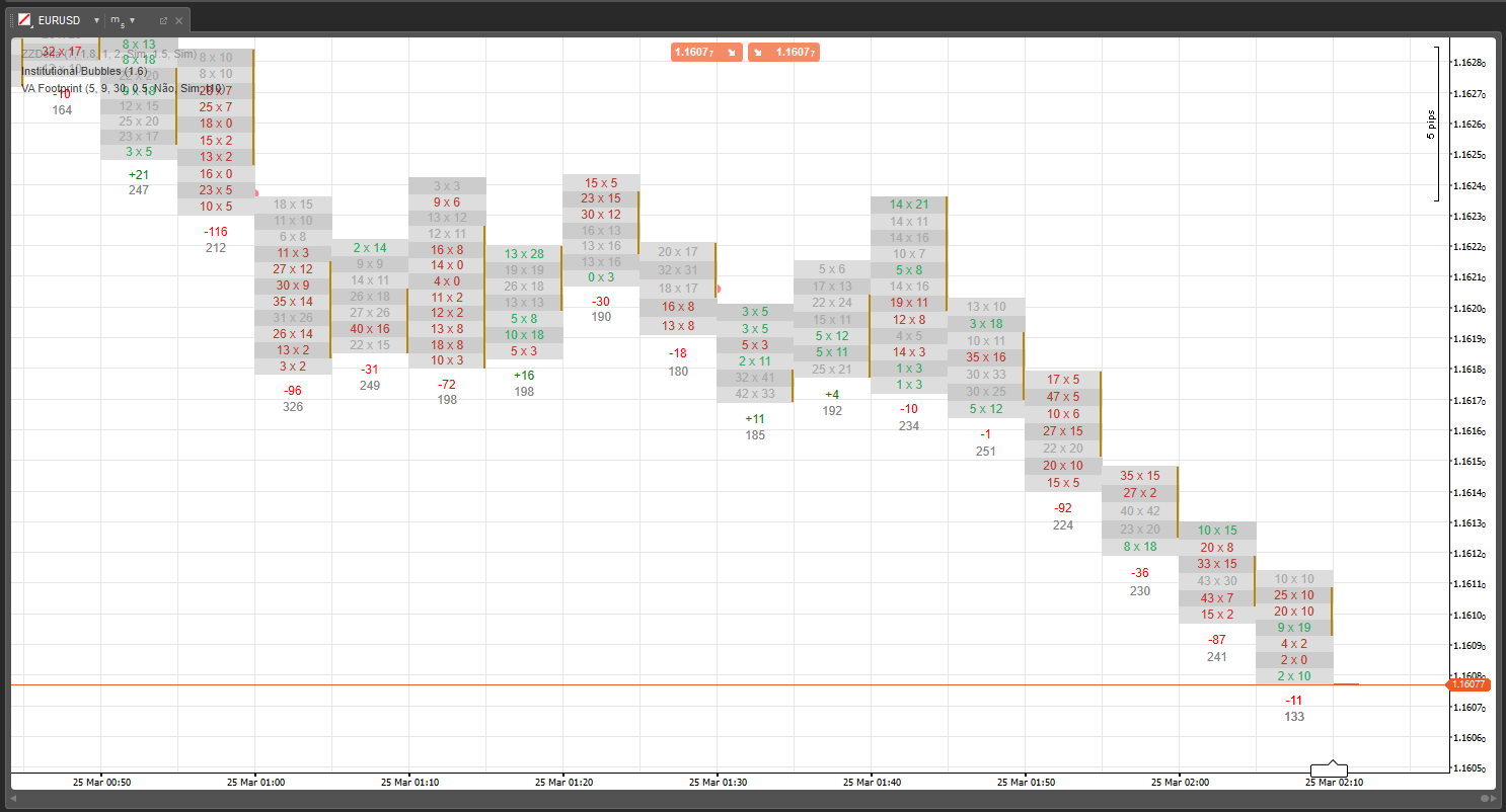 "VA Footprint" uploaded image