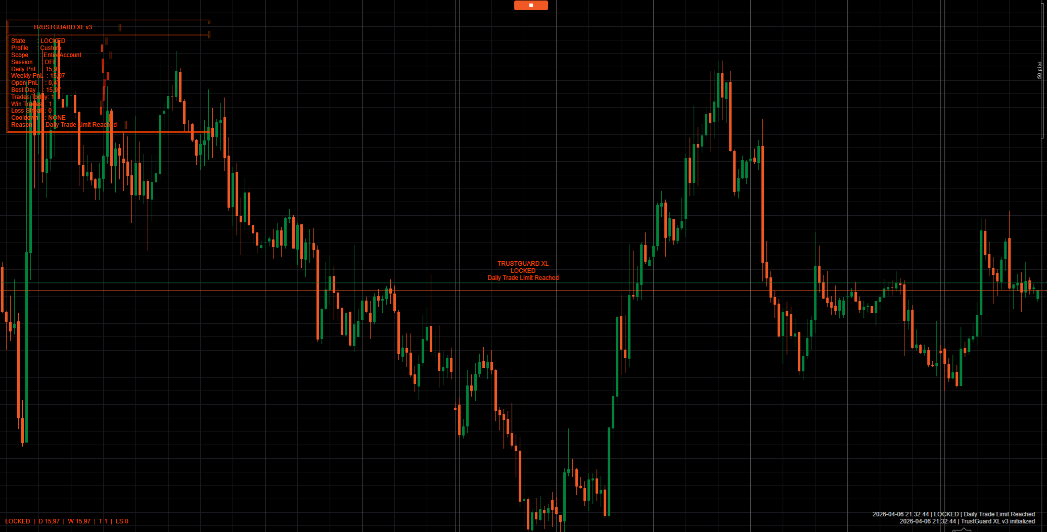 "TrustGuard PRO" uploaded image