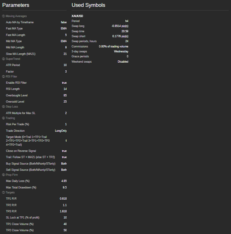 Imagem carregada de "DreamyScoutBot"