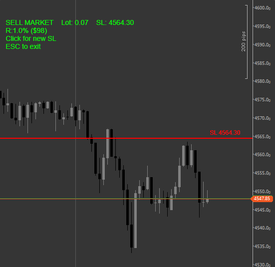 "QuickSmart One-Click Indicator" uploaded image