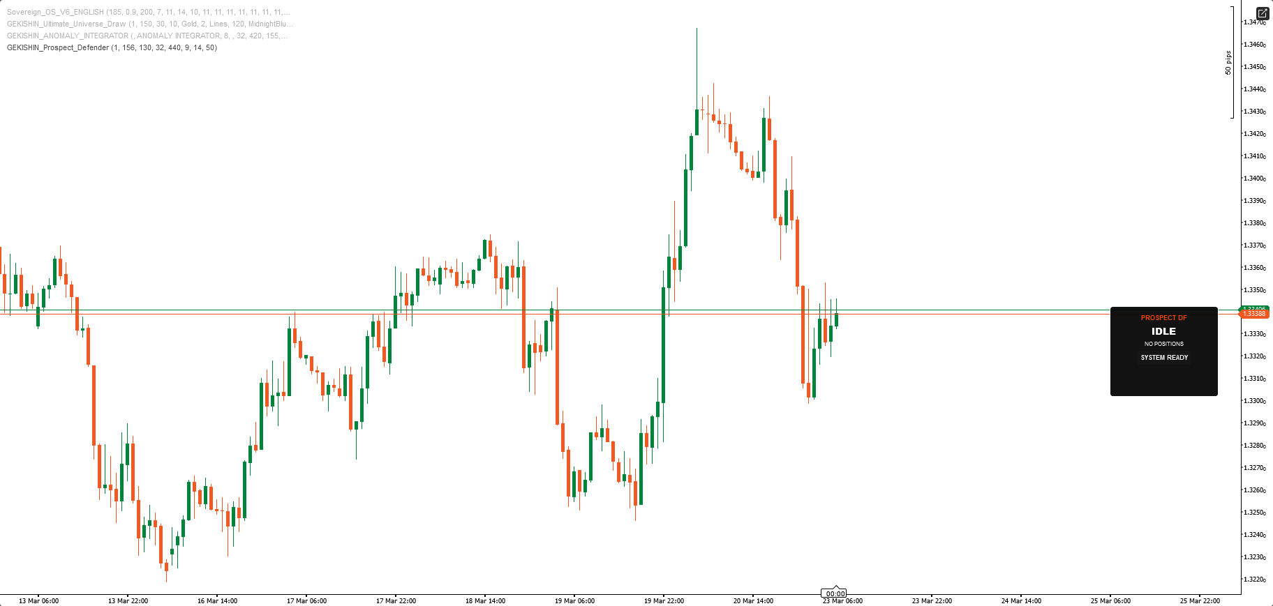 "GEKISHIN_Prospect_Defender_Free" uploaded image