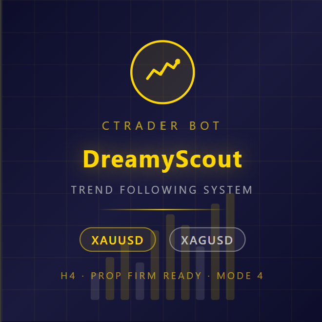 Logo „DreamyScoutBot”