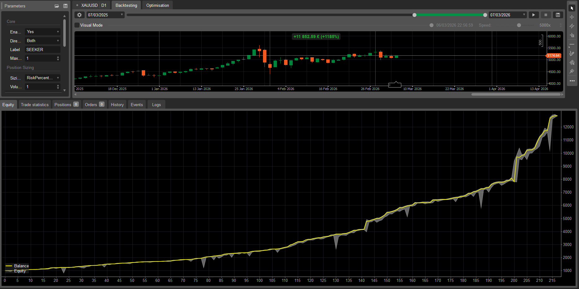 "SEEKER v2.0" ภาพที่อัปโหลด