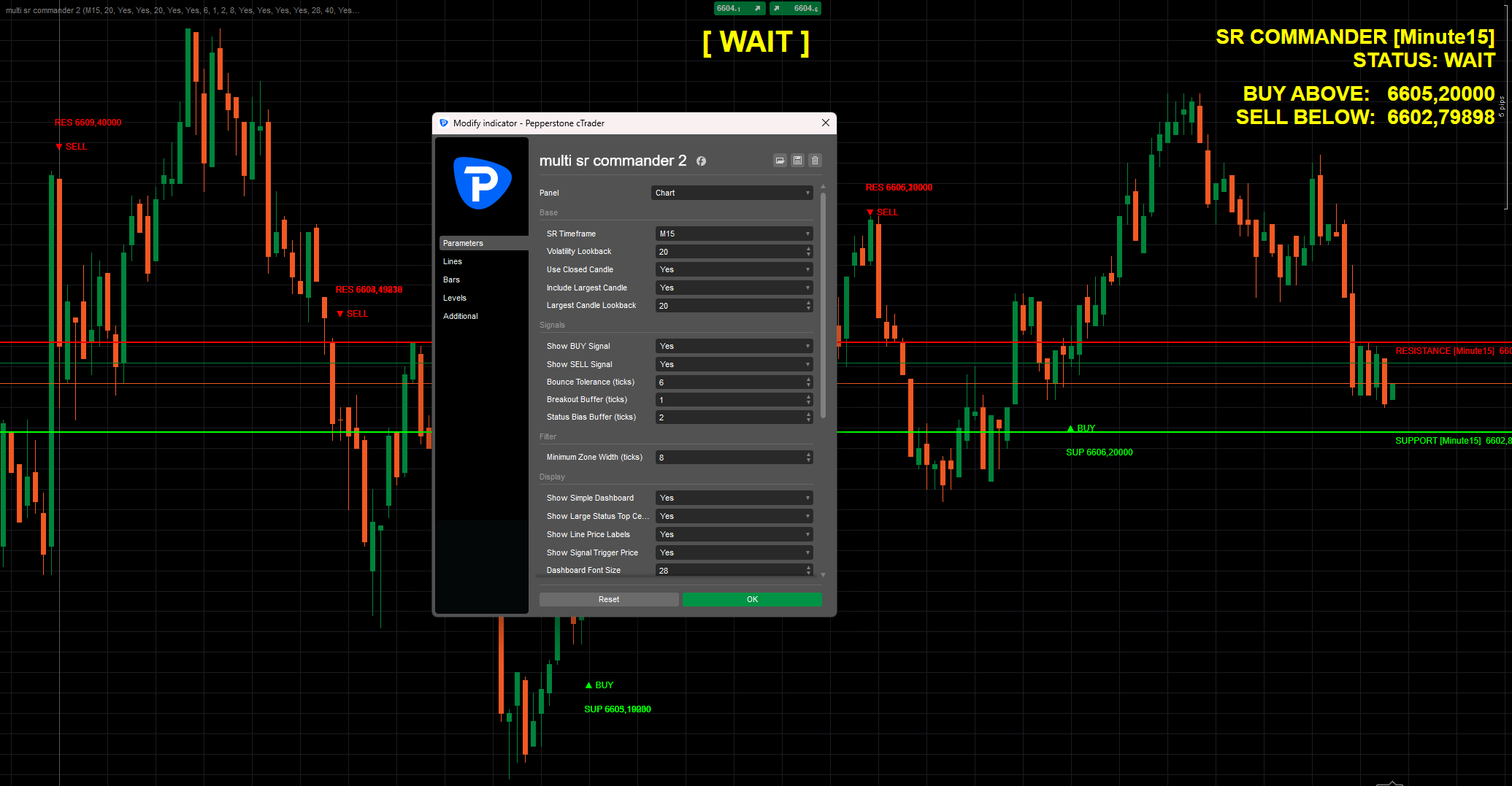 "SR Commander Multi Timeframe" uploaded image