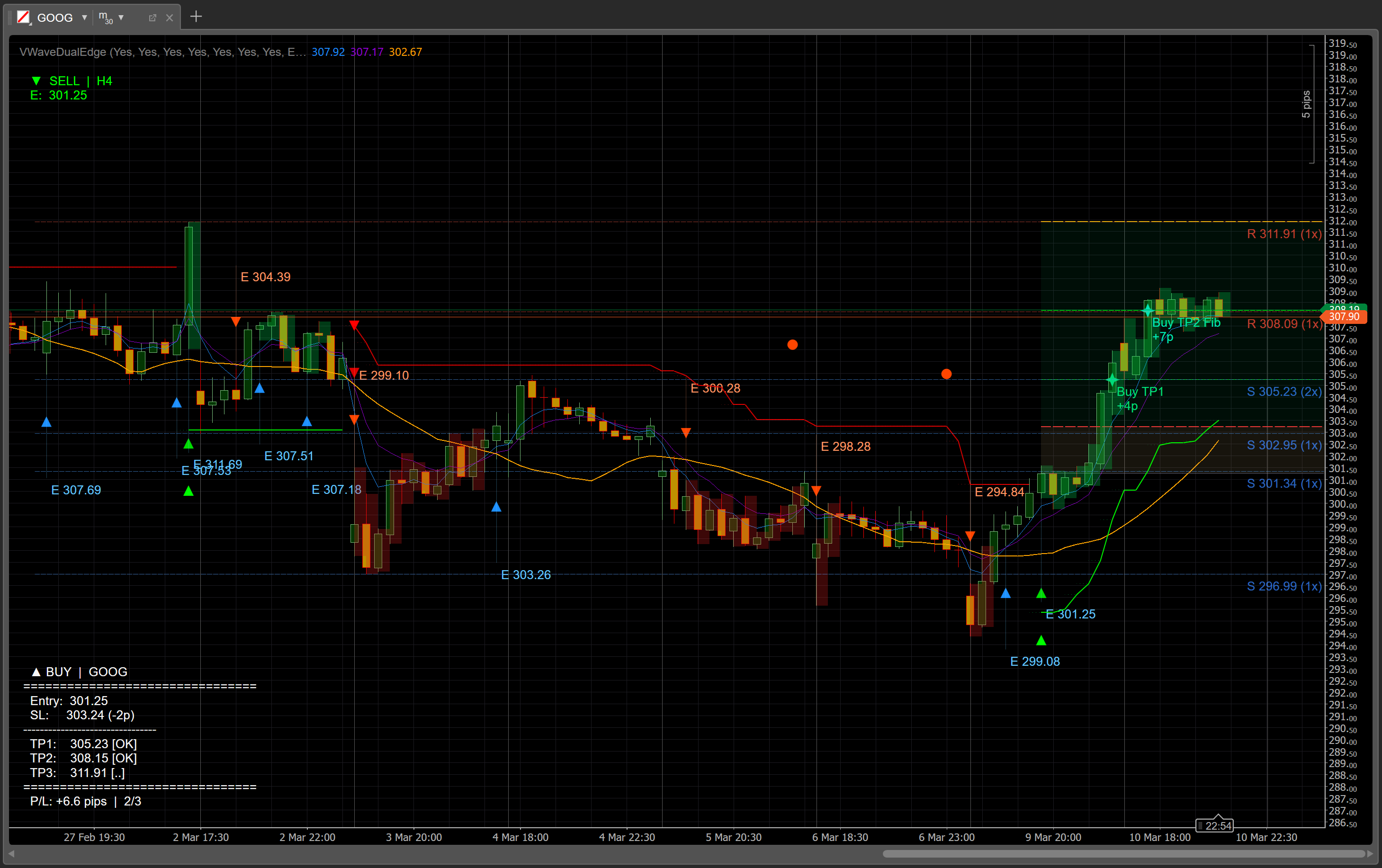 صورة "VWaveDualEdge" المحملة