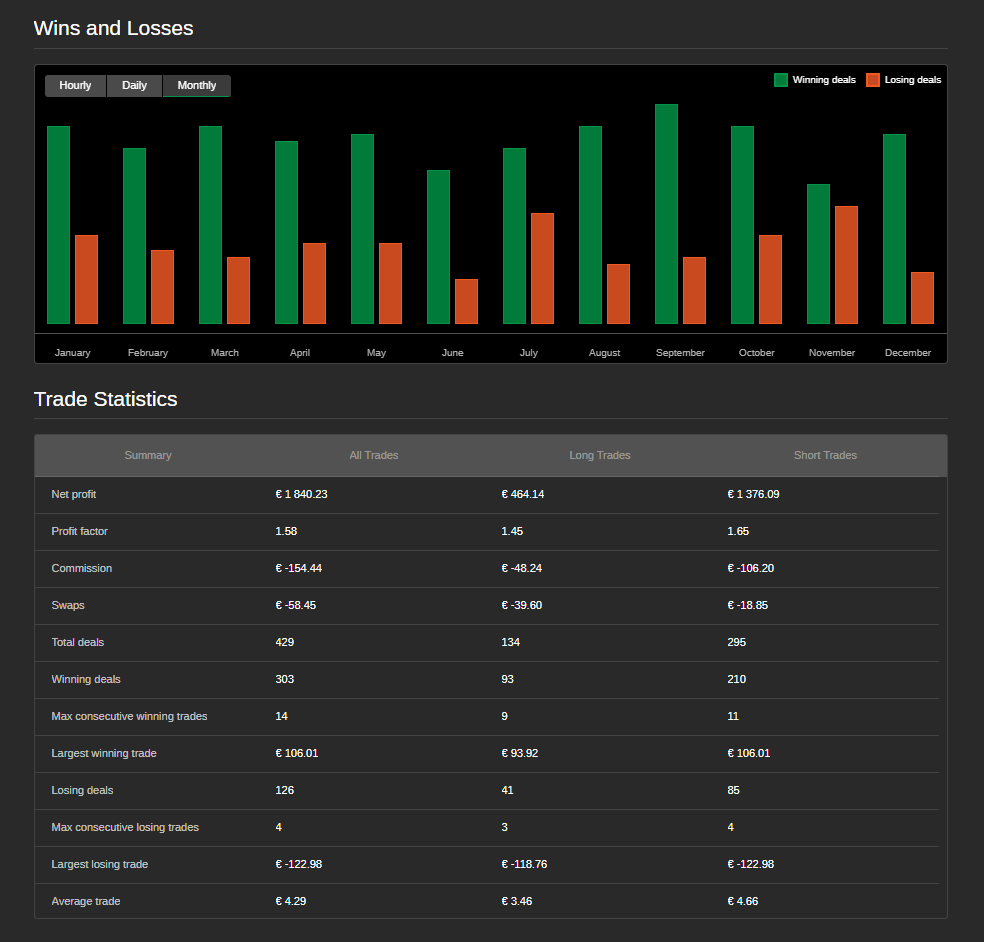 "SuperAlgo GBPUSD" uploaded image