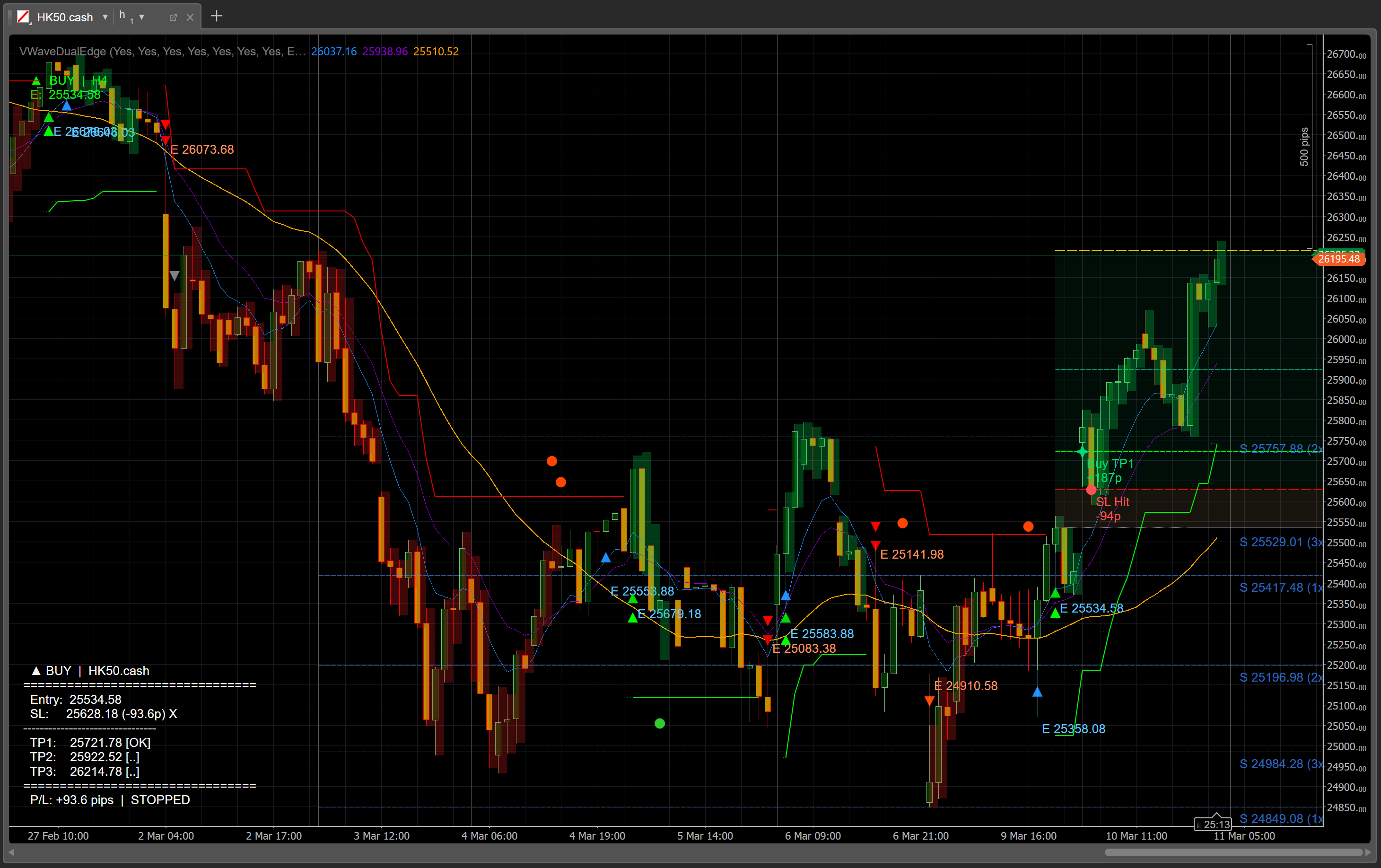 صورة "VWaveDualEdge" المحملة
