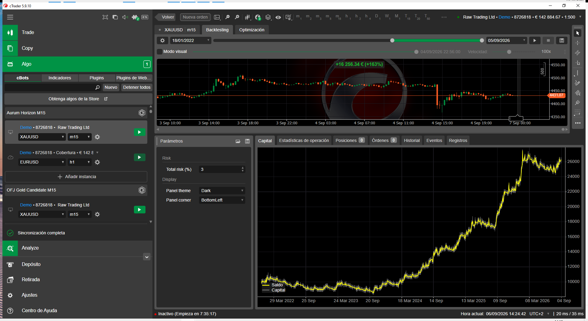 Trading product for Aurum Horizon M15 cBot Aggressive, image 2