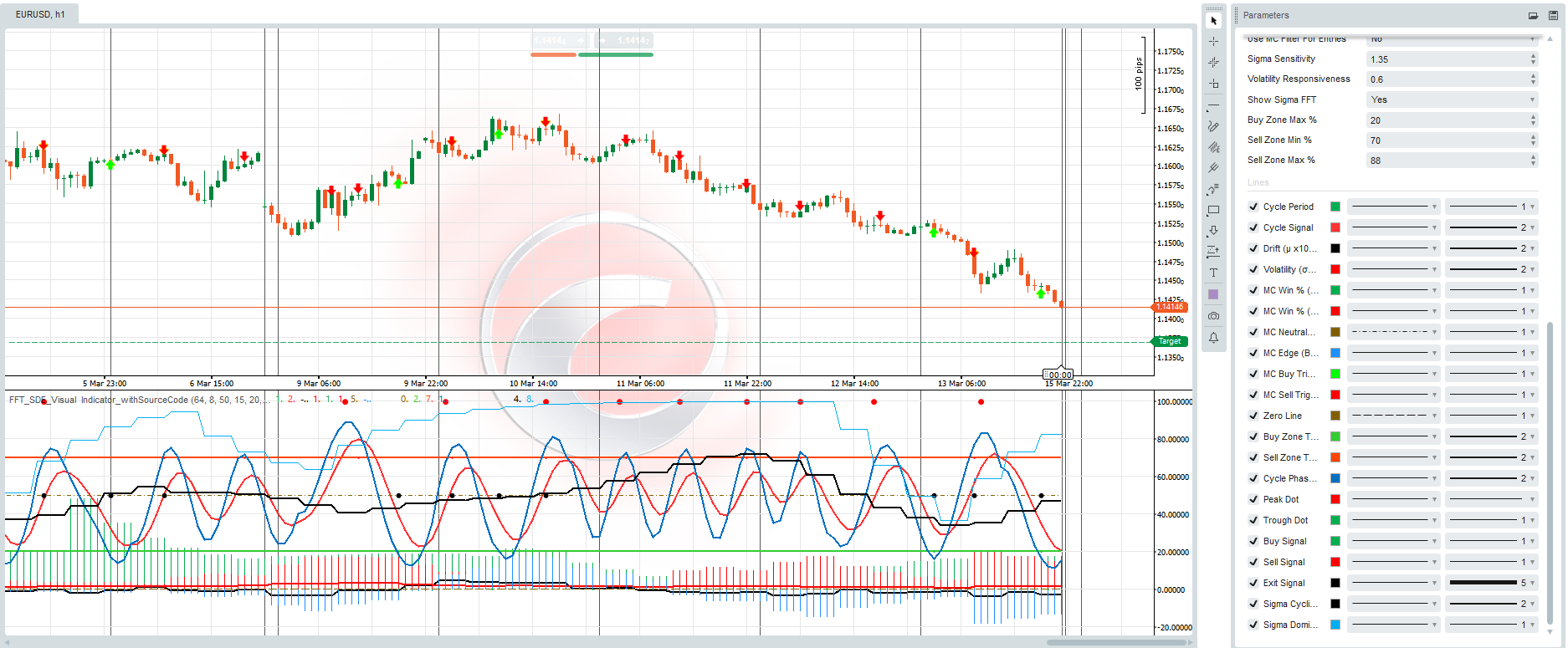 "FFT_SDE_Visual  Engine" uploaded image