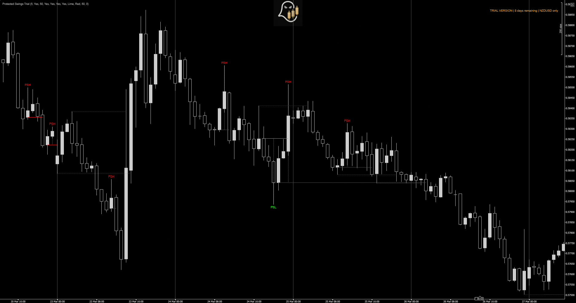 Imagen cargada de "Protected Swings"
