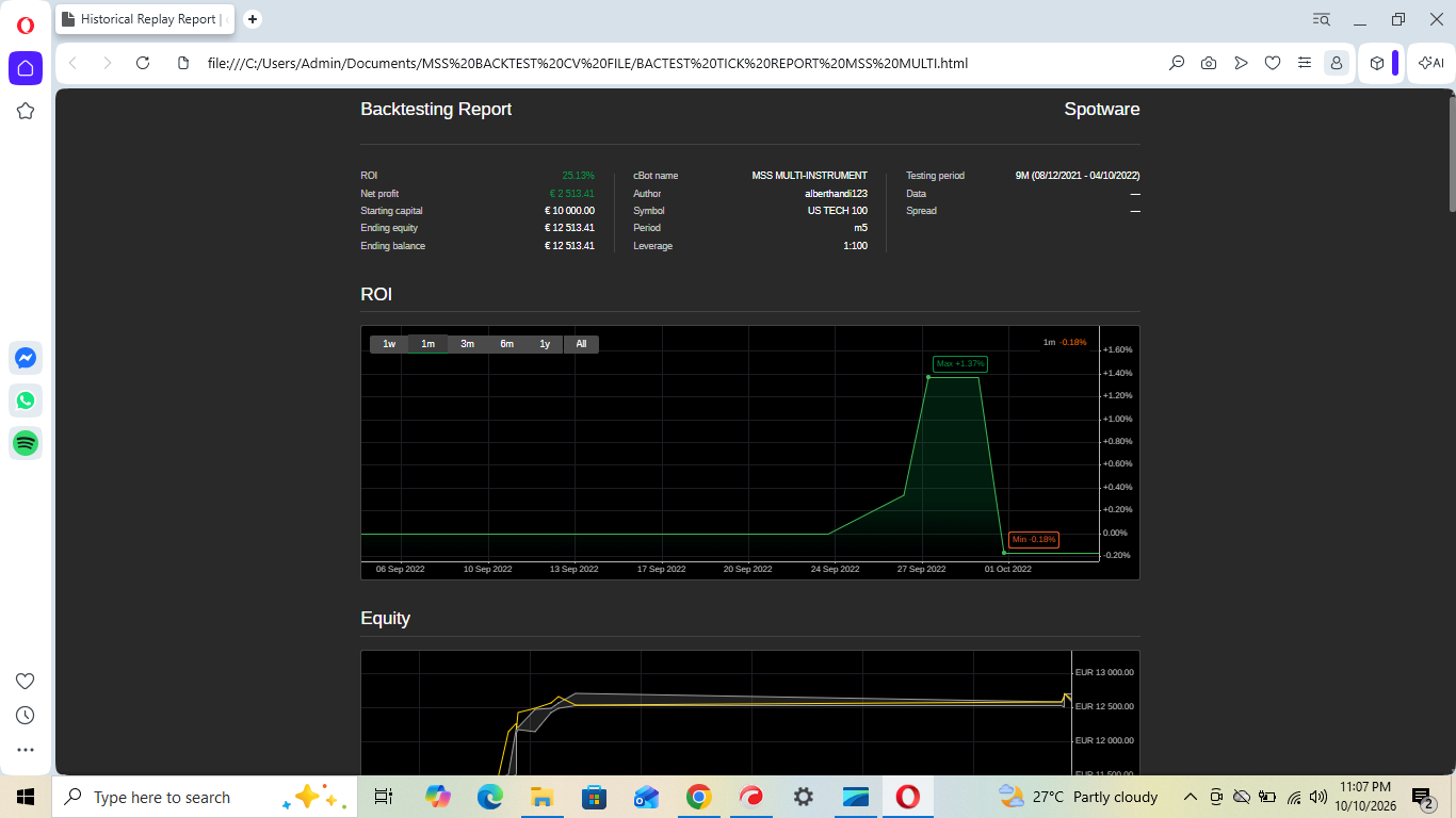 Trading product for MSS MULTI-INSTRUMENT cBot Consistent Returns Position Sizer, image 4