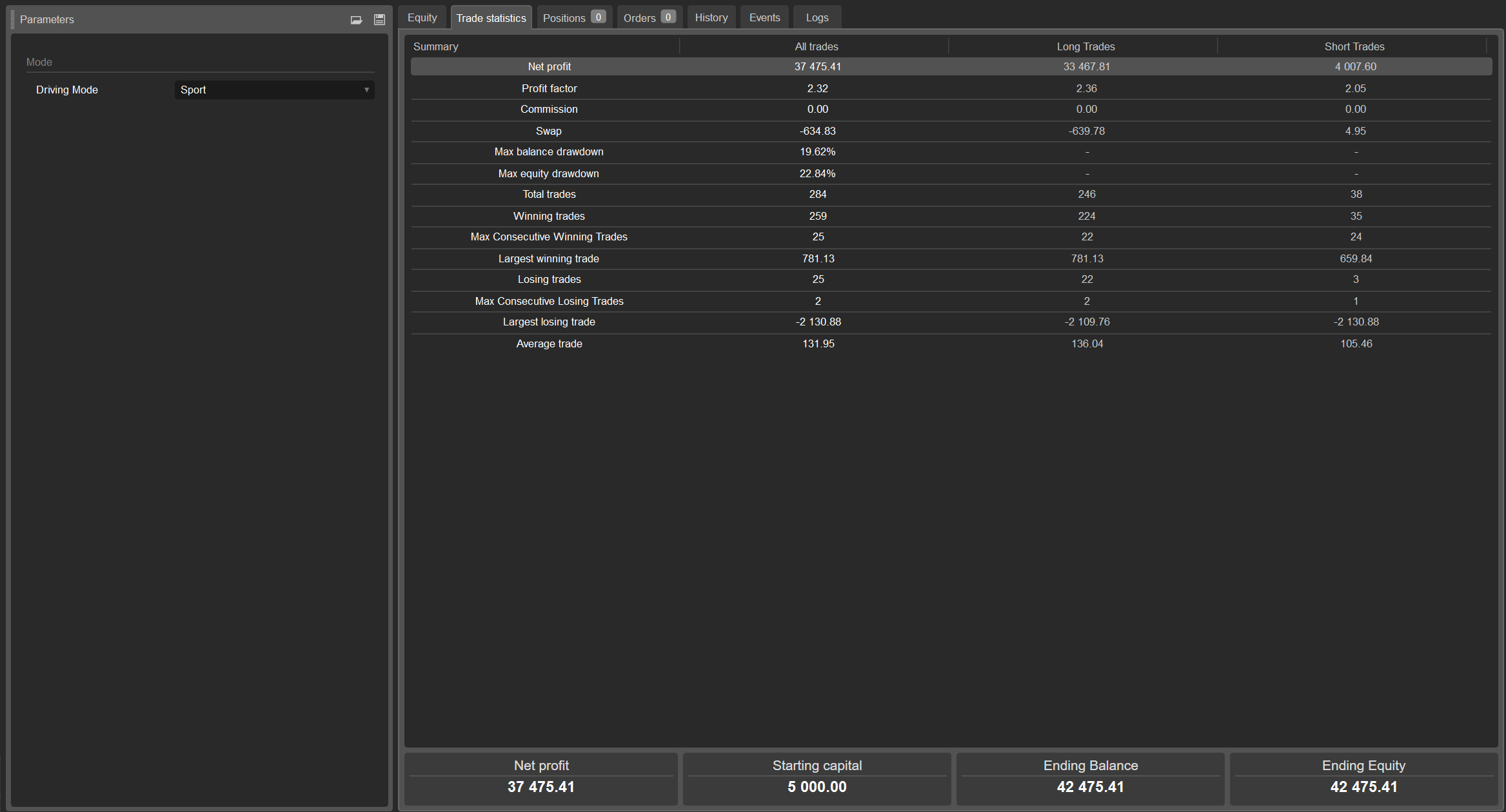 "PandaBot_NAS100_Breakout" uploaded image
