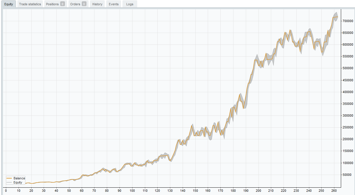 "TrendShift" uploaded image