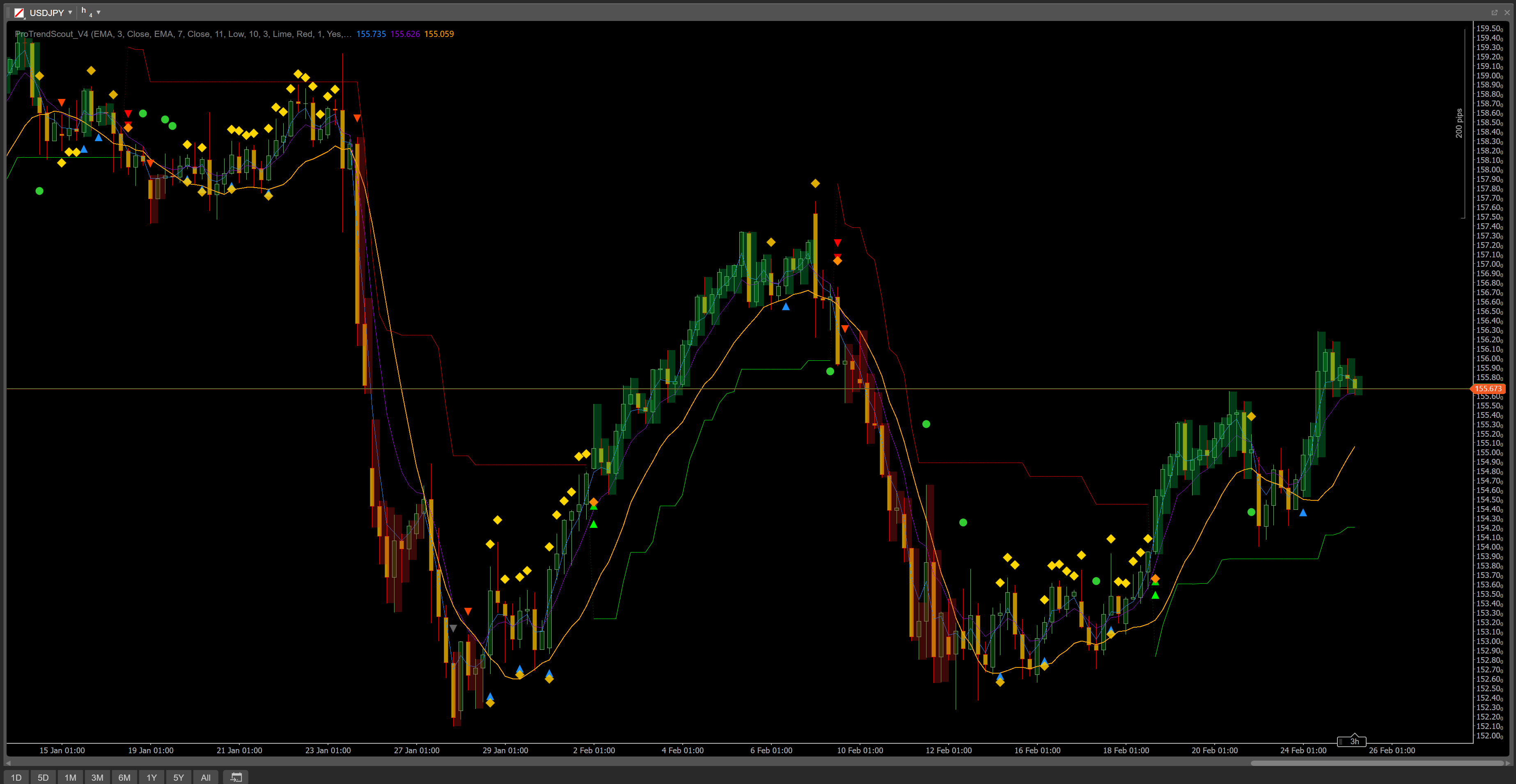 "ProTrendScout_V4" uploaded image