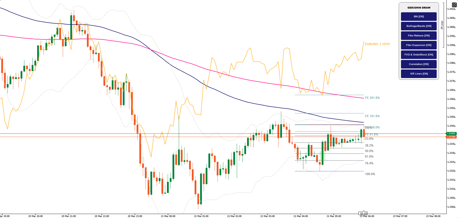 "GEKISHIN_Ultimate_Universe_DrawV1_Pro" uploaded image