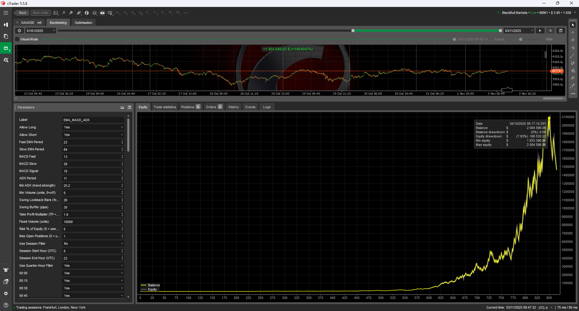 "EMA MACD ADX Trend Follower Pro V2" ภาพที่อัปโหลด