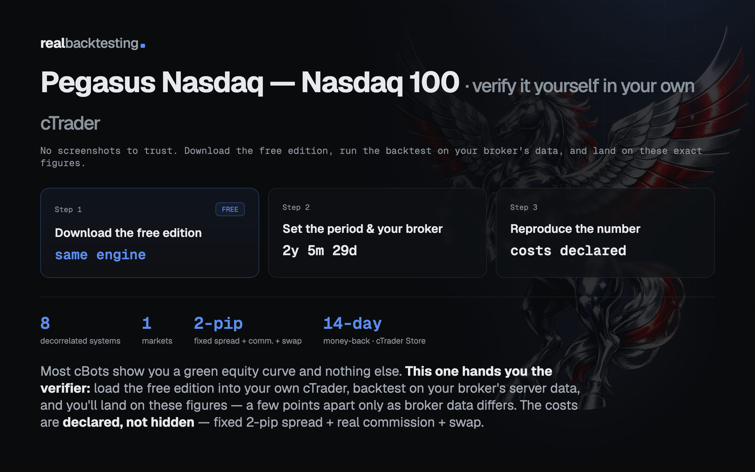 Trading product for realbacktesting Pegasus Nasdaq Free cBot Consistent Returns Stop Loss (SL) Manager, image 3