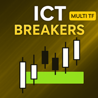 Logo di "DoIt ICT Breakers Multi TF"
