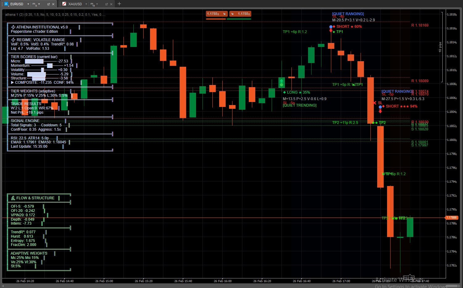 In „Prometheus“ hochgeladenes Bild