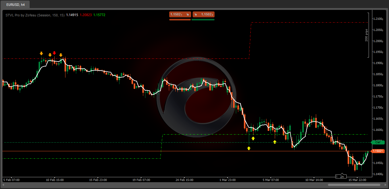 "STVL Pro by Zofesu" 已上传图片
