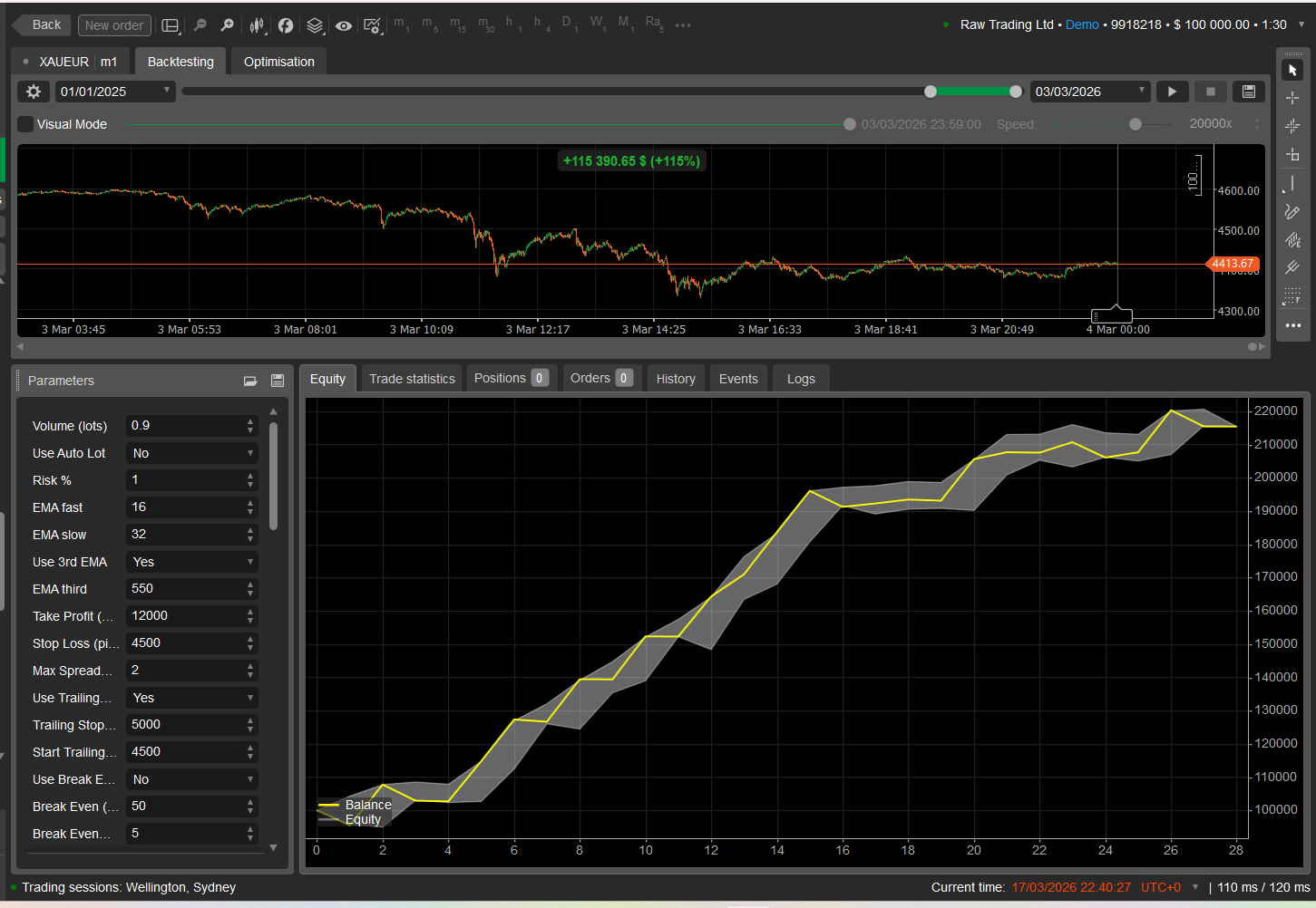"StrategyLab AI - 2.0" uploaded image