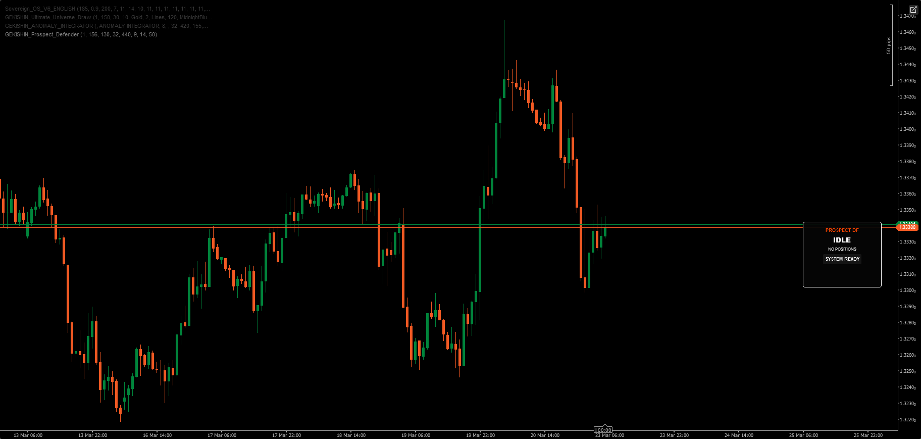 "GEKISHIN_Prospect_Defender_Free" uploaded image