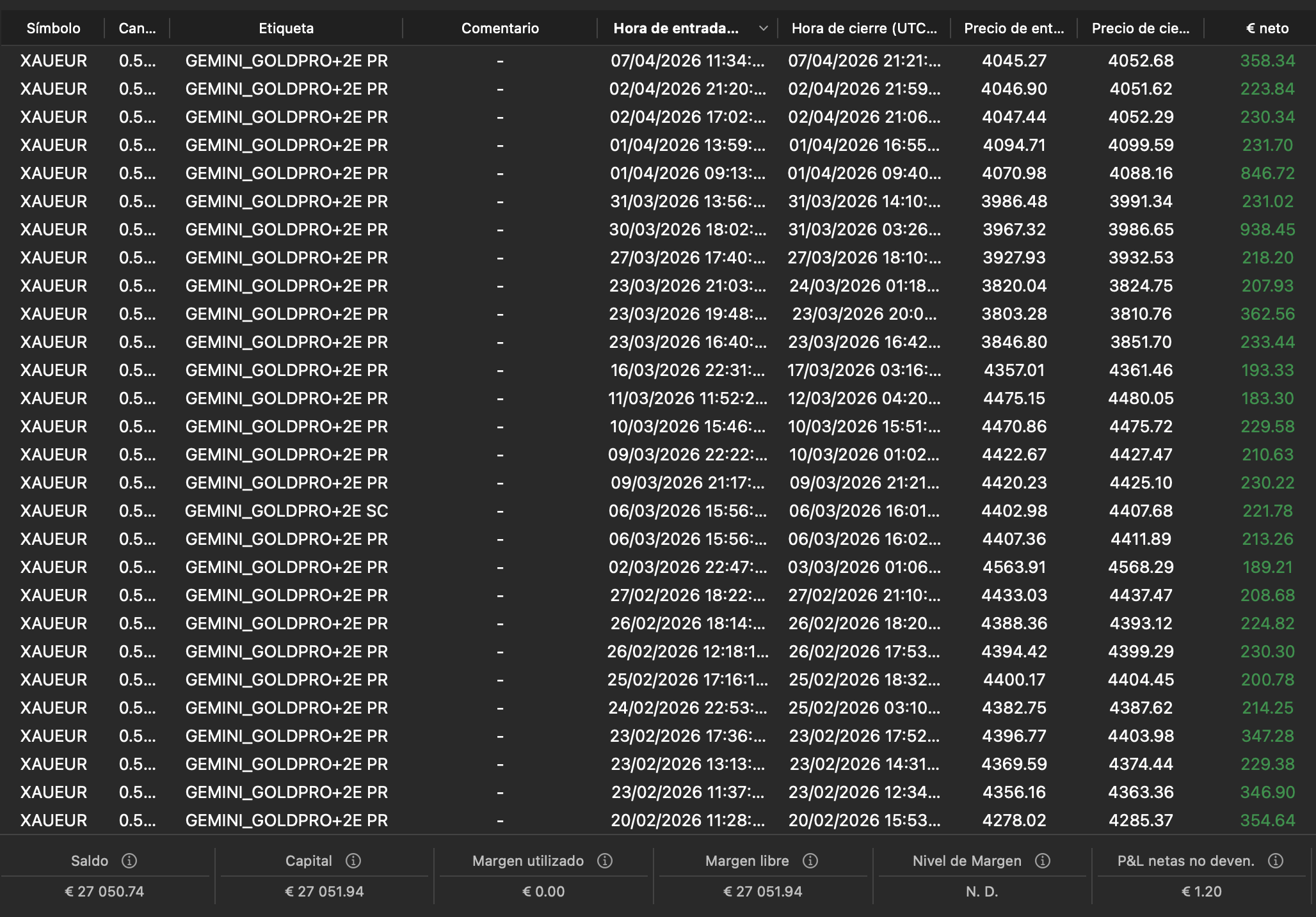"GEMINI GOLDPRO PLUS" uploaded image