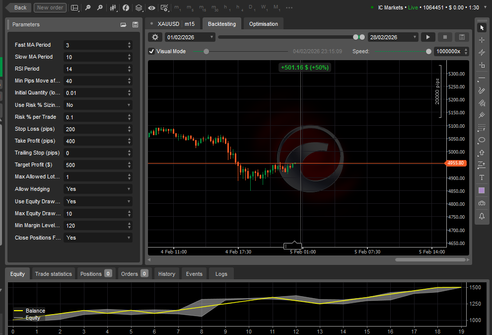"SAL-V03-Gold-CMA-Pro" yüklenen resmi