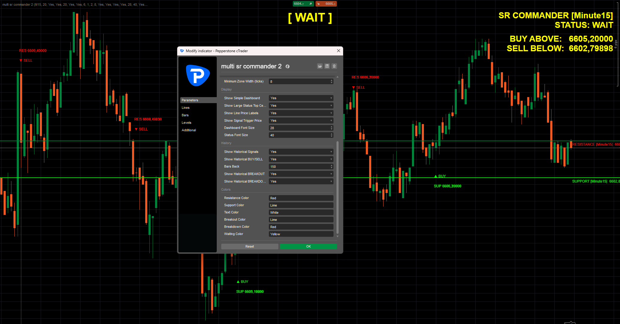 "SR Commander Multi Timeframe" uploaded image